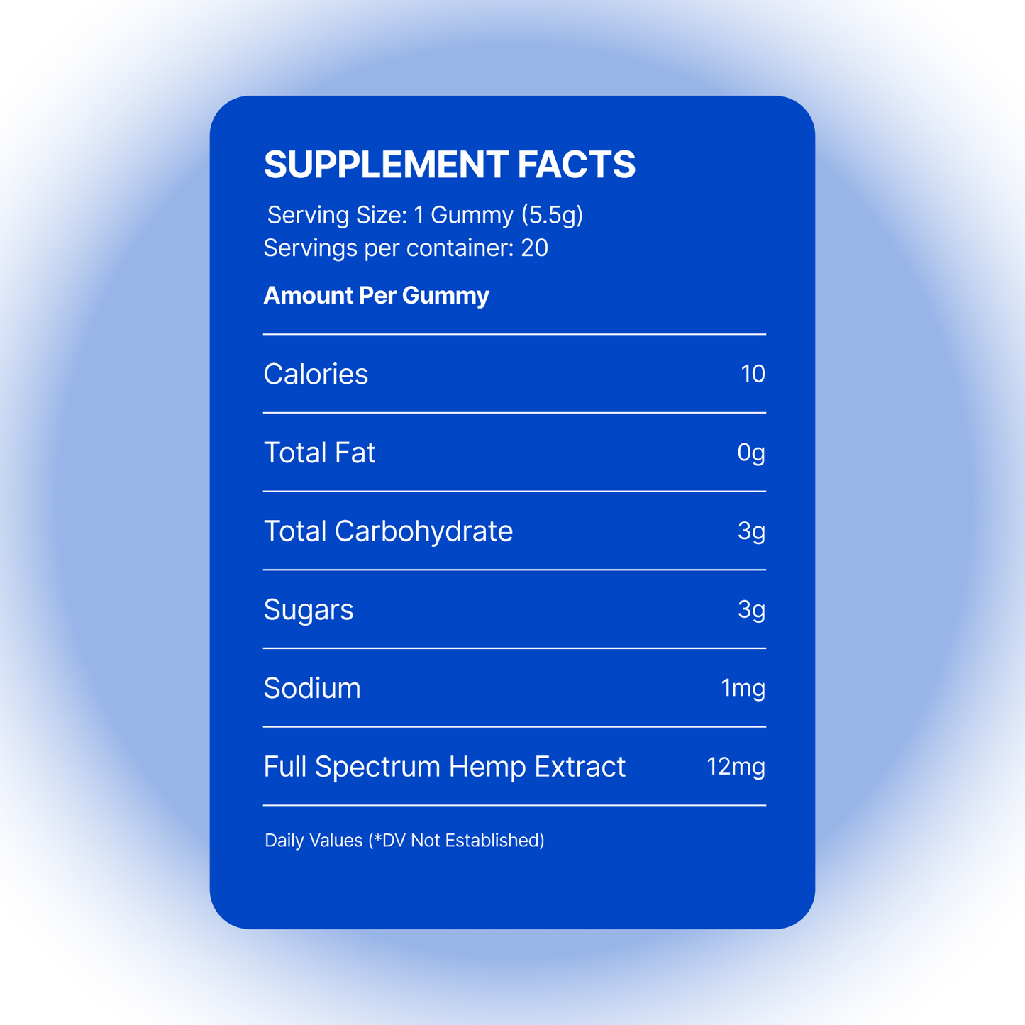 Euphoric Gummies