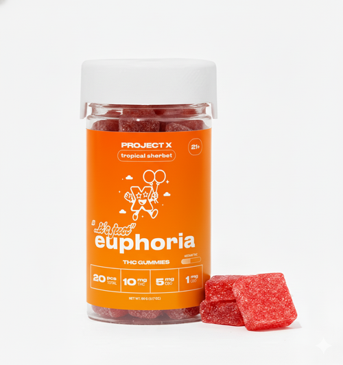 Euphoria Gummies