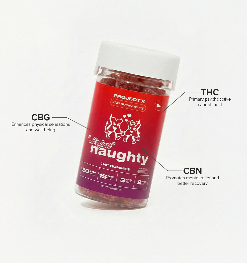 Naughty Gummies